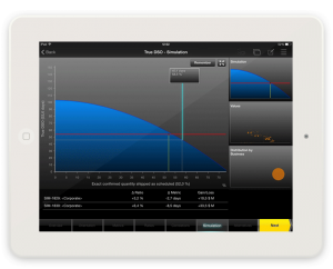 Predictive-Analytics-Trufa-iPad