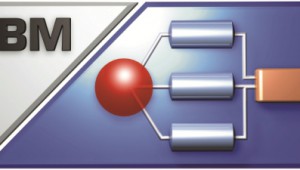Prozessautomatisierung SAP