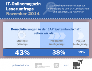 SAP Systeme und SAP Landschaften konsolidieren und harmonisieren