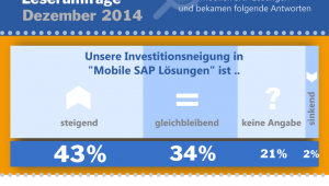 Umfrage Mobile SAP Lösungen