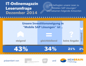 Umfrage Mobile SAP Lösungen