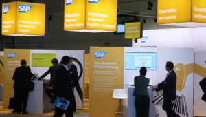 SAP HANA Cloud Platform HCP