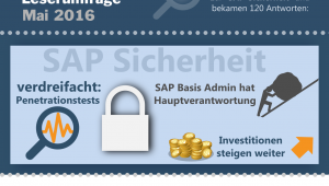 SAP Sicherheit Penetrationstest 2016