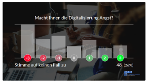 SAP Digitalisierung macht keine Angst