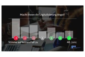 SAP Digitalisierung macht keine Angst