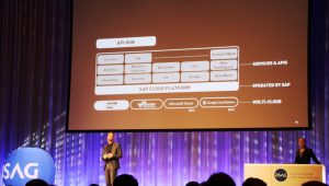 SAP Cloud Platform SCP