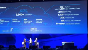 SAP Cloud Platform SAPPHIRE 2018
