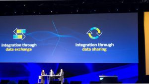 Integration Data sharing SAP