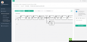 RPA BPMN