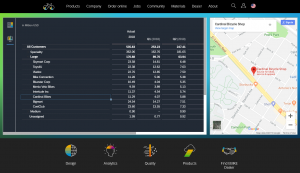 SAC SAP Analytics Cloud Integration