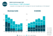 Investitionen-s4hana-ecc