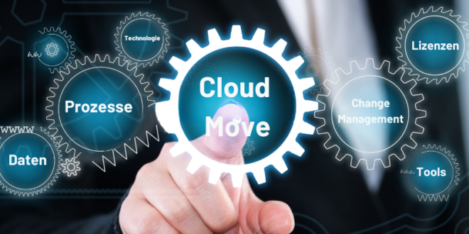 CloudMove