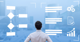 Prozess Verbesserung