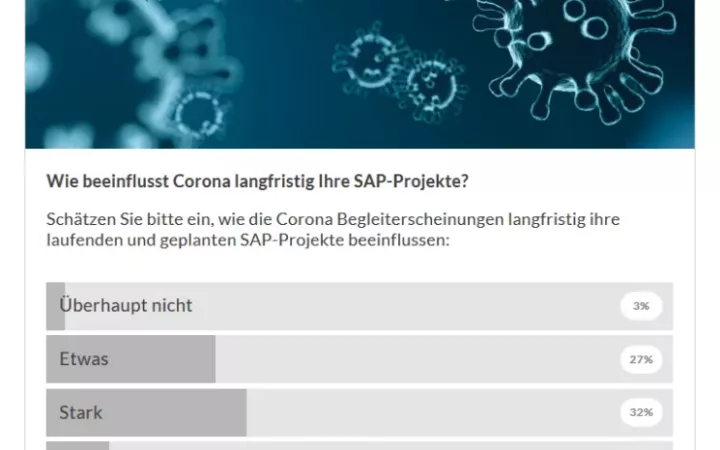Welche Corona-Auswirkungen sind für SAP-Projekte zu erwarten?