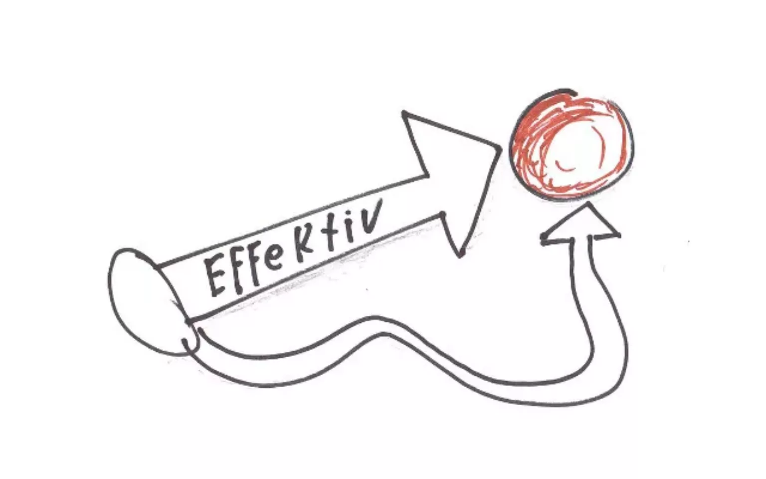 Führung in IT-Organisationen: Effektives Management