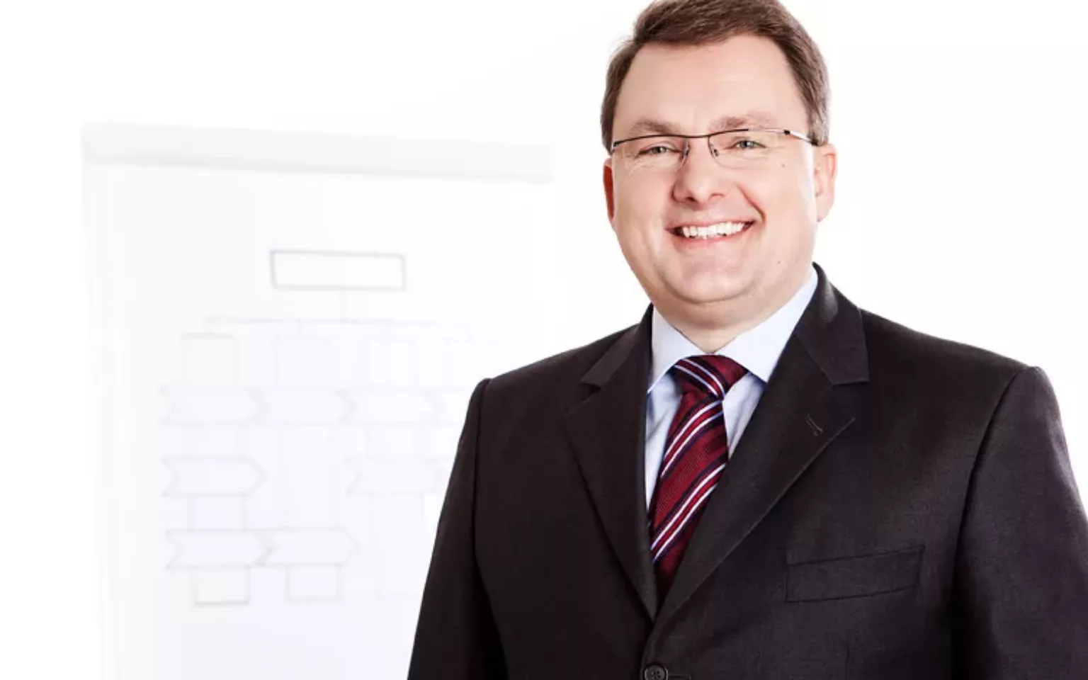 Interview: Agiles Projektmanagement für SAP-Projekte?!
