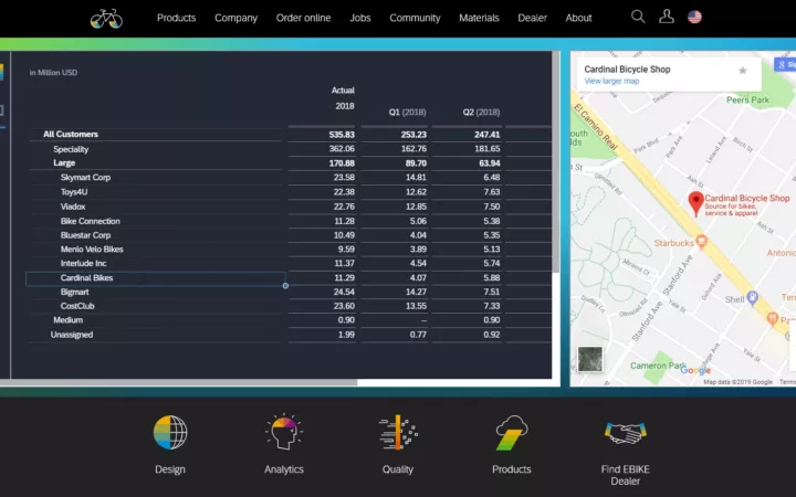 SAP Analytics Cloud erhält eine Entwicklungsumgebung