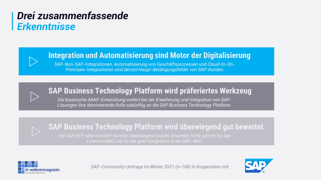 SAP-BTP-Bewertung-2021