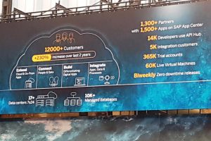 SAP Cloud Platform CONNECT 2018
