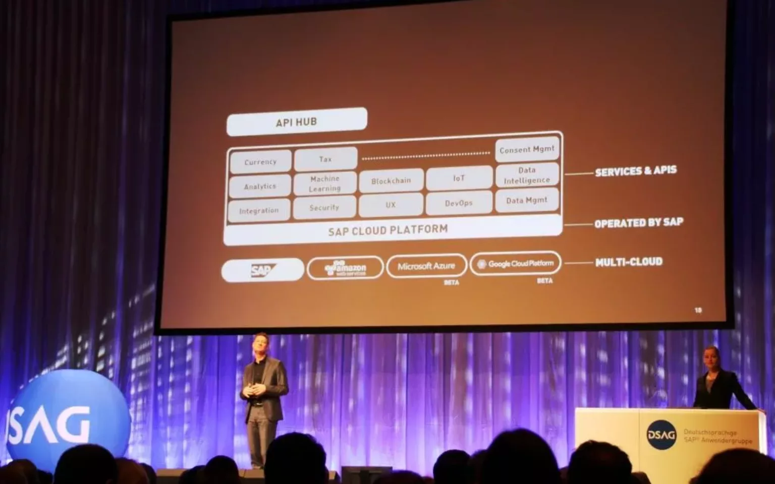 SAP Cloud Platform: Integrationsplattform für Innovationen