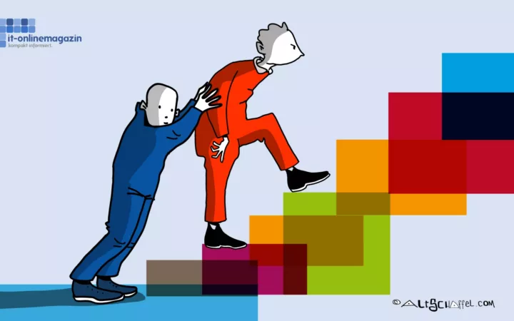 RISE with SAP | SAP-Community Executive Summary | März 2021