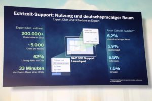 SAP Echtzeit Support