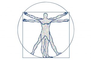 SAP Leonardo