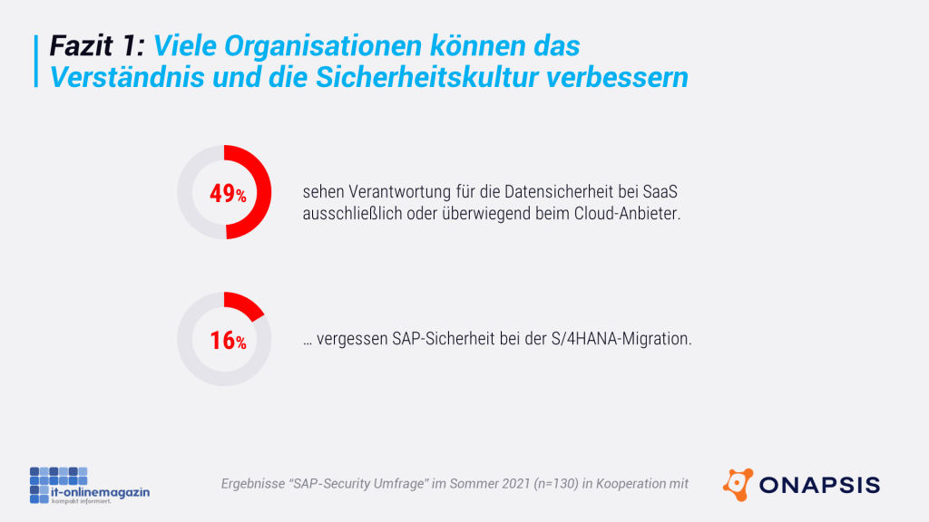SAP-Sicherheit-2021-Fazit1