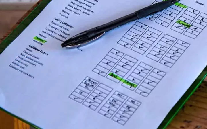Umfrage: SAP Testmanagement