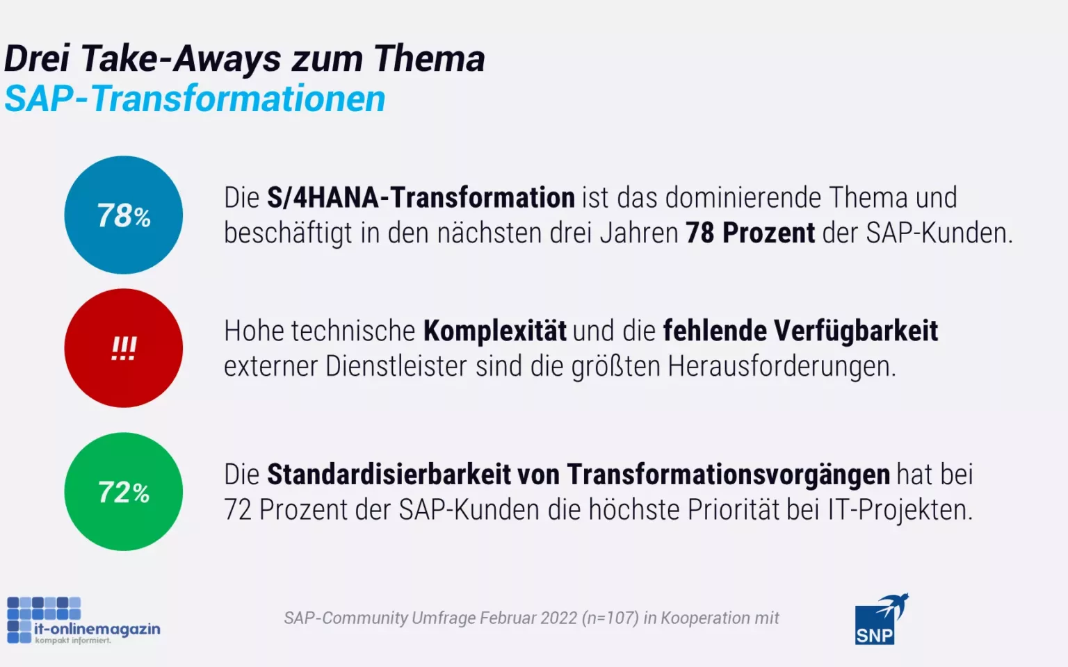 Mit Standardisierung die Komplexität der SAP-Transformation verringern