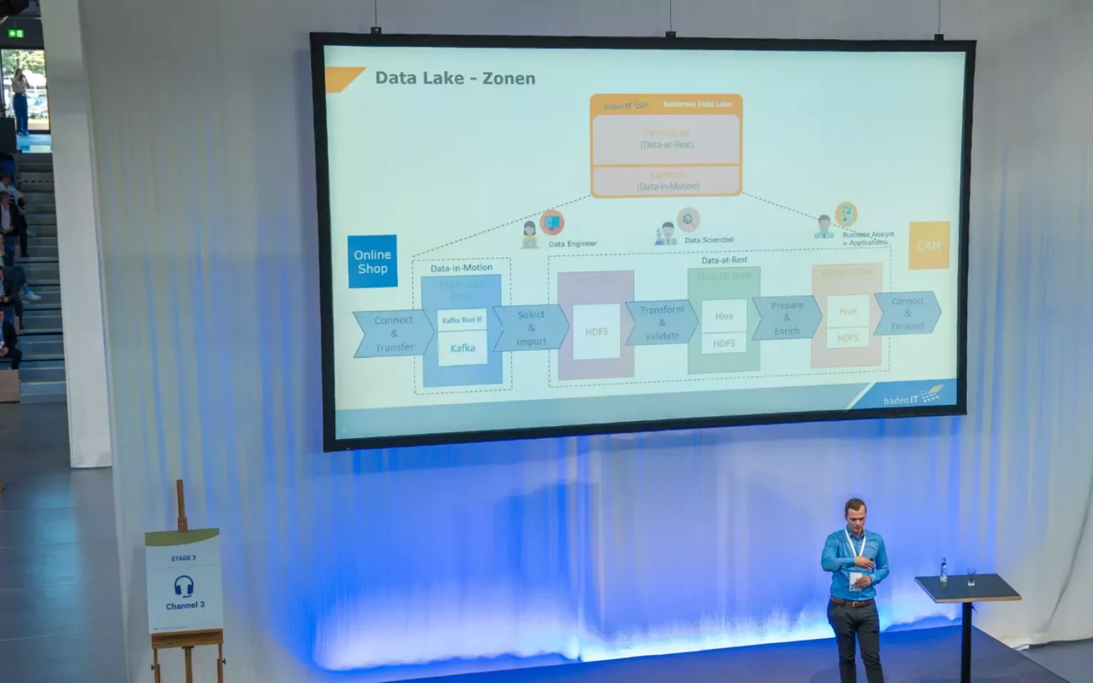 SAP S/4HANA-, Cloud- und Daten-Transformationen: Erfahrungen und Strategien