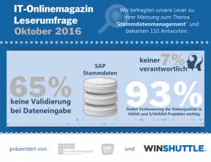 Infografik Stammdatenpflege