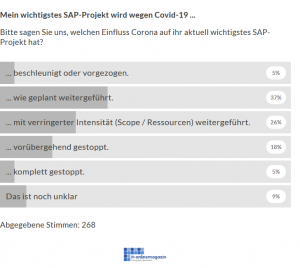 Umfrage SAP-Projekte Corona Mai 2020