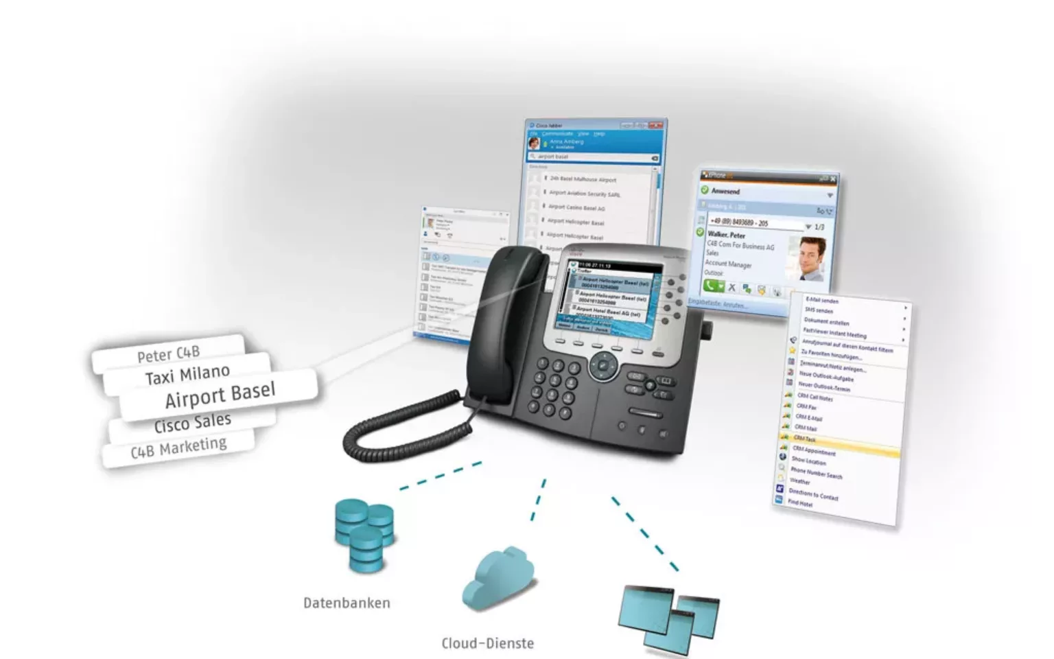 Unified Communication: SAP Prozesse mit der Kommunikation koppeln