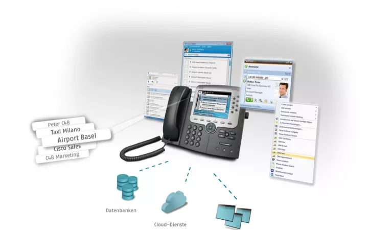 Unified Communication: SAP Prozesse mit der Kommunikation koppeln